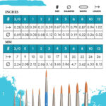Princeton Select Penseel Serie 3750 - Round Size 10