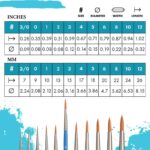 Princeton Select Penseel Serie 3750 - Round Size 5