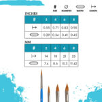 Princeton Select Penseel Serie 3750 - Pointed Filbert size 2