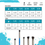 Princeton Select Penseel Serie 3750 - Deerfoot size 1/8