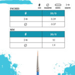 Princeton Select Penseel Serie 3750 - Liner Petite size 20/0