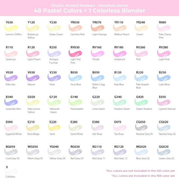 Ohuhu Alcohol based Art markers Brush & chisel - Pastel Colors - set van 48 + Blender + etui