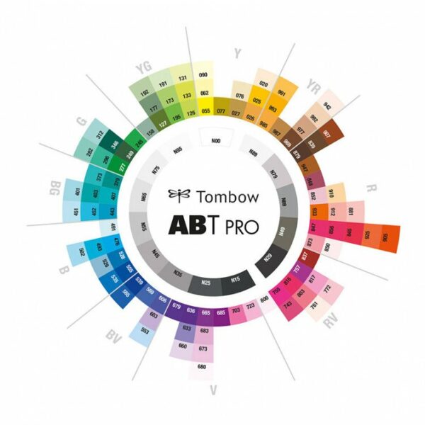 Tombow ABT PRO Alcohol based markers - Basic colours - set van 5