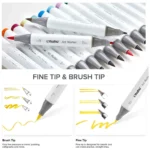 Ohuhu Alcohol based Art marker Brush & Fine - G5 Turquoise Ink Blue