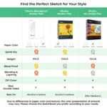 Ohuhu Bleedproof dubbelzijdig Alcohol marker papier spiraalblok 22,5 x 21,0 cm - 60 vellen - Afbeelding 6