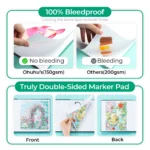 Ohuhu Bleedproof dubbelzijdig Alcohol marker papier pad 16,0 x 16,0cm - 60 vellen - Afbeelding 4