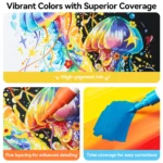 Ohuhu Kalalau Acrylic Paint Markers Cotton-core 30 kleuren - Bullet - Afbeelding 7